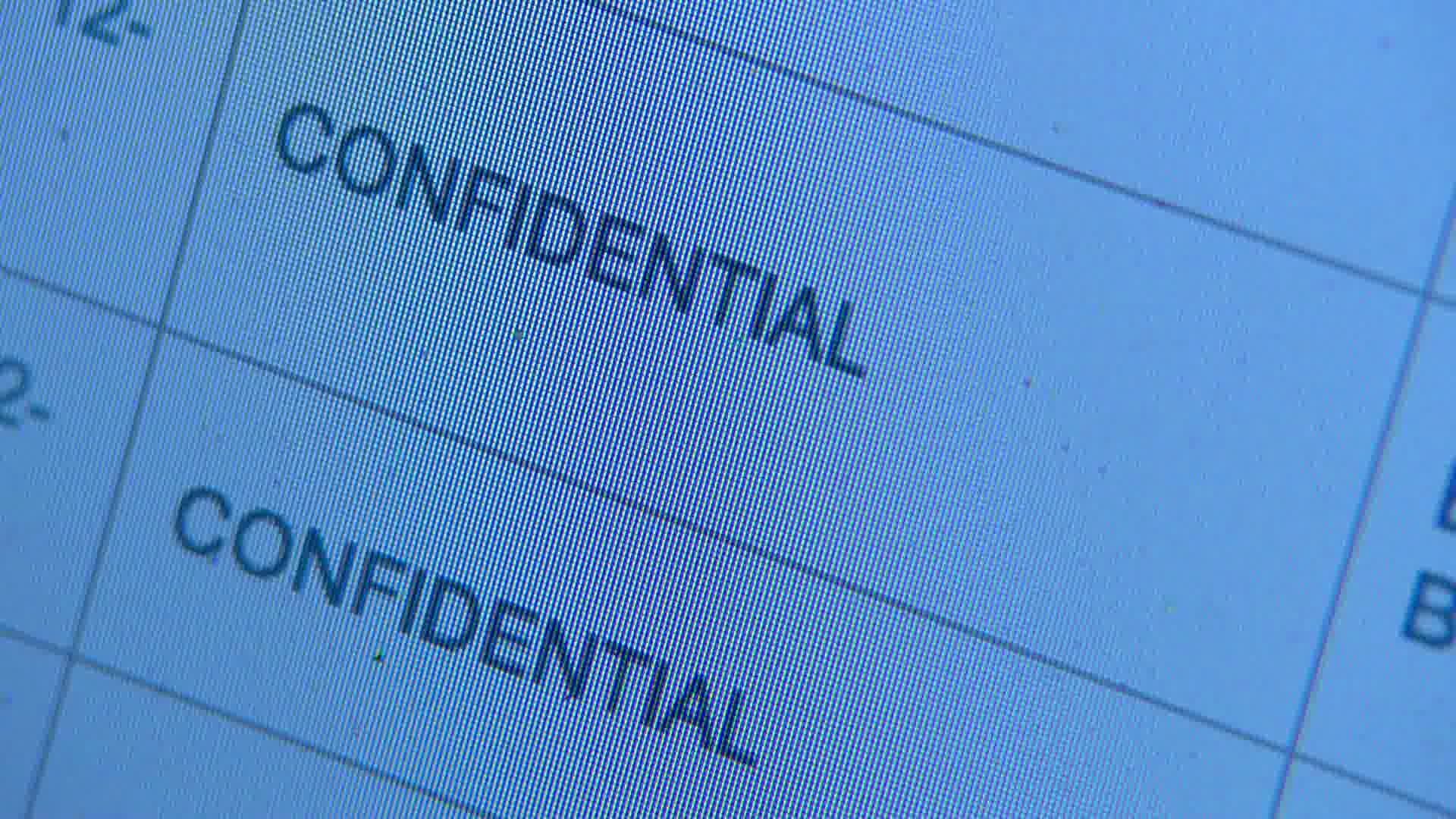 WikiSecrets: 15-confidential